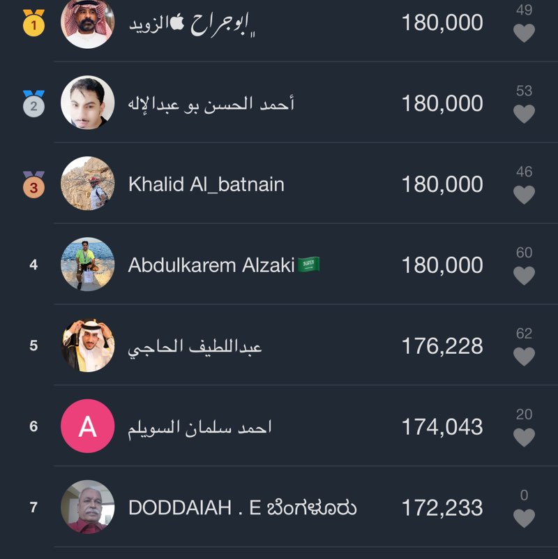 Mohammed Almusawi post 3