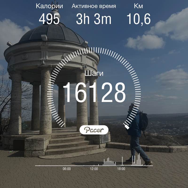 Ilona IL 👩🏼‍💻⛰️ Ural post 1