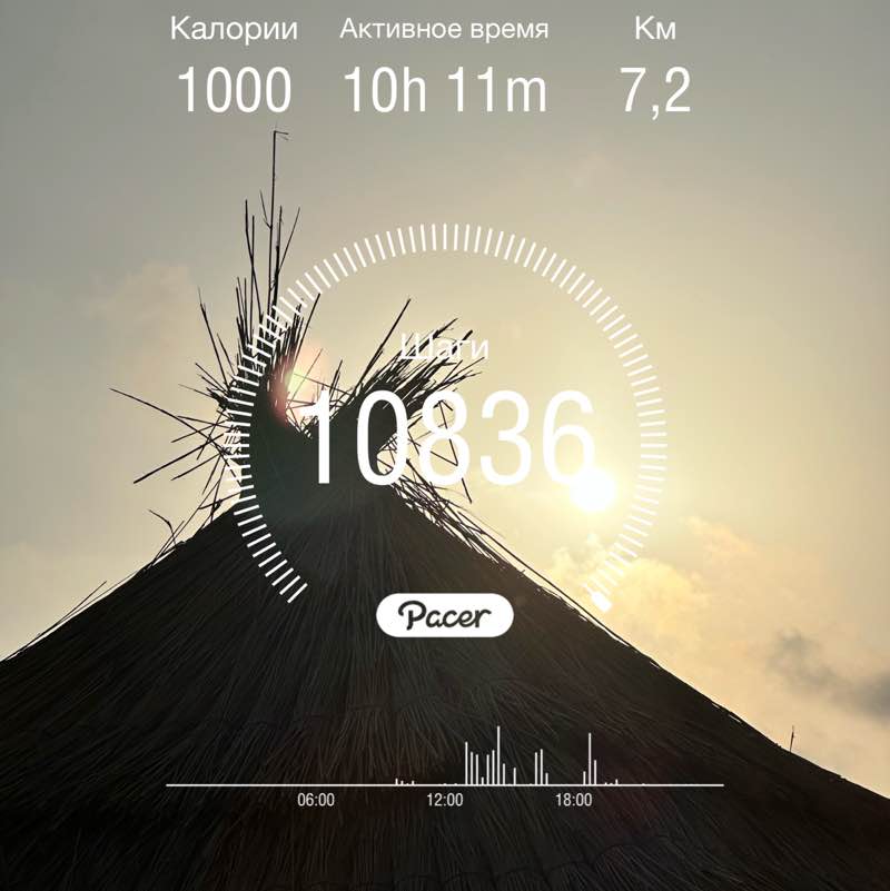 DenKo🇪🇪🇷🇺 post 2