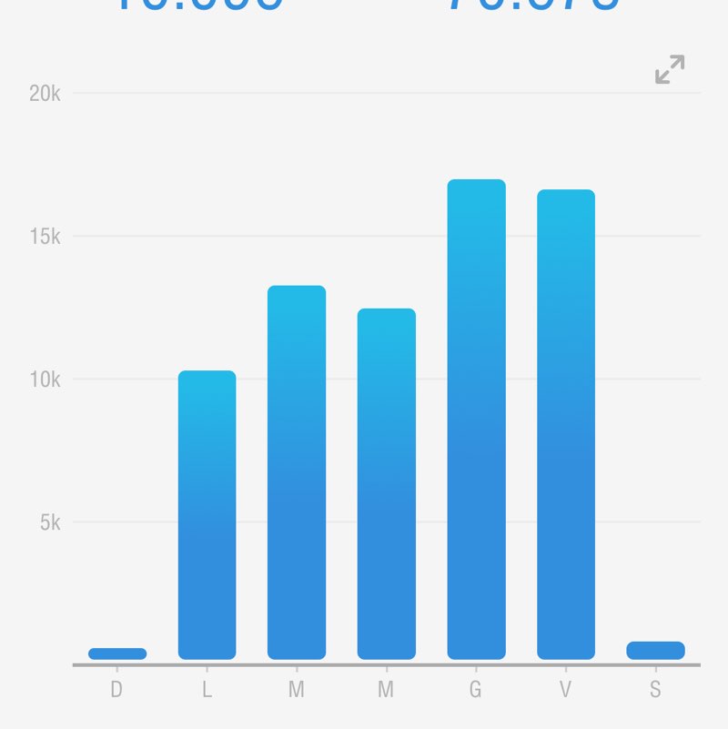 Natalia Misota post 1