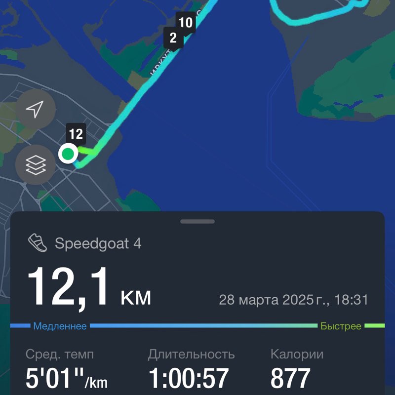 one:nine Boris Giertsier post image