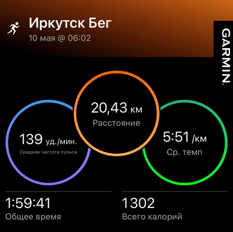 one:nine Boris Giertsier post image