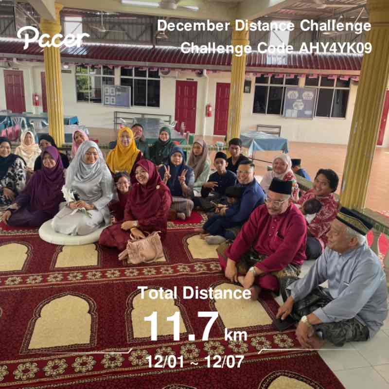 November Distance Challenge Miss Sha post image