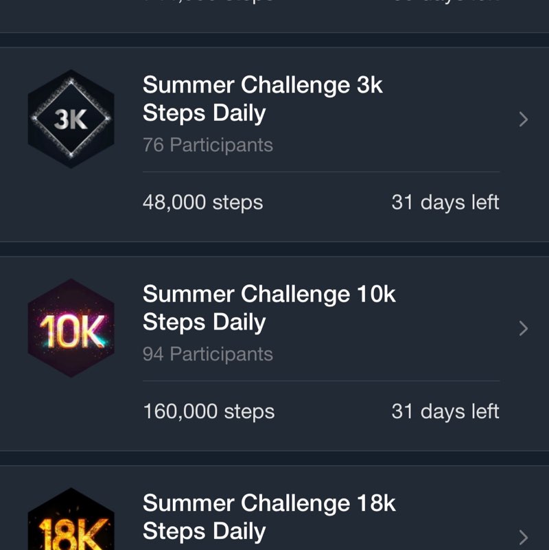Friends of Step Challenges Anna post image