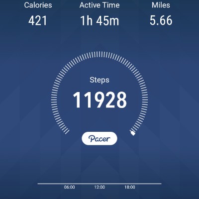 Richie McMenomy post 1