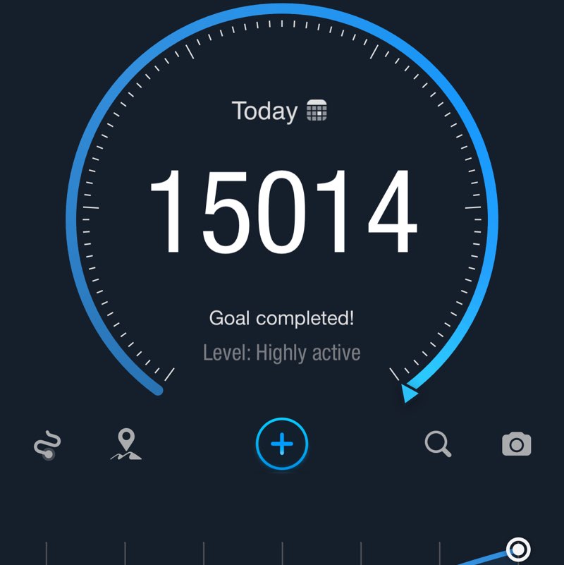 Dare To Dedicate Vivian post image