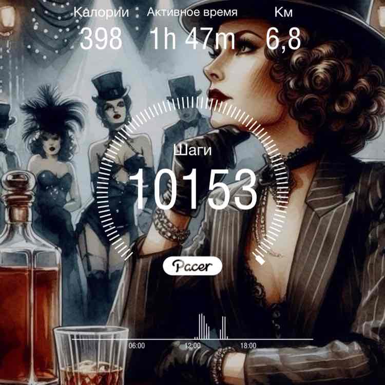 Егор 🔥🚴‍♂️ post 1