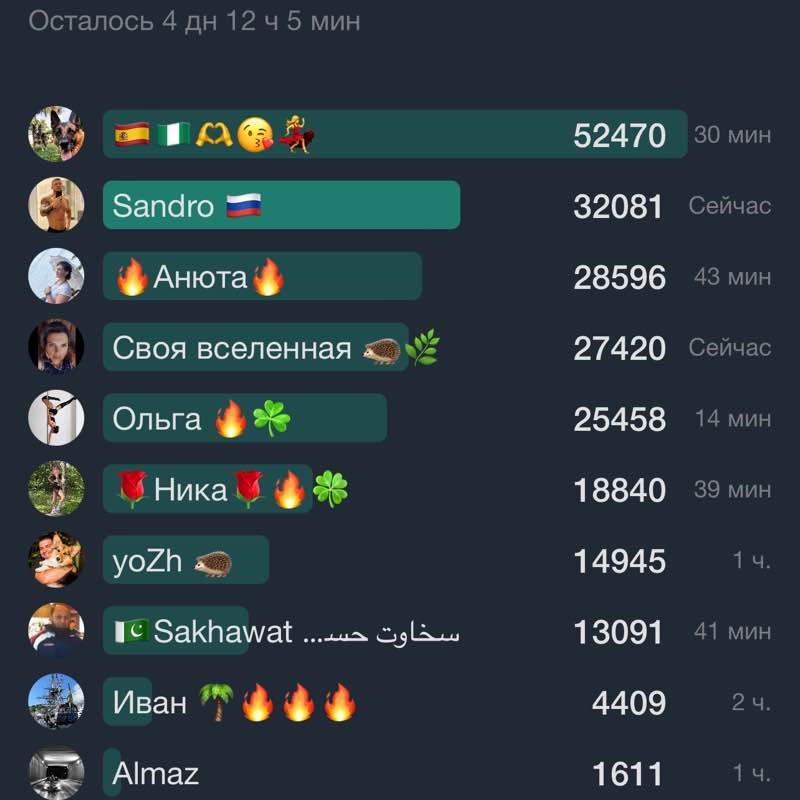 Ŝ̯̝̟̗̙̙̞a̬̼̥̰̻̹͙ͫͬͫ̚n͎̤͙̯̱̪͔̓̋̽ͭd̜͓͎̋ͥ̉r̬̱͖͇ͬ̎̑͑o̟̪̲🔥 post 1