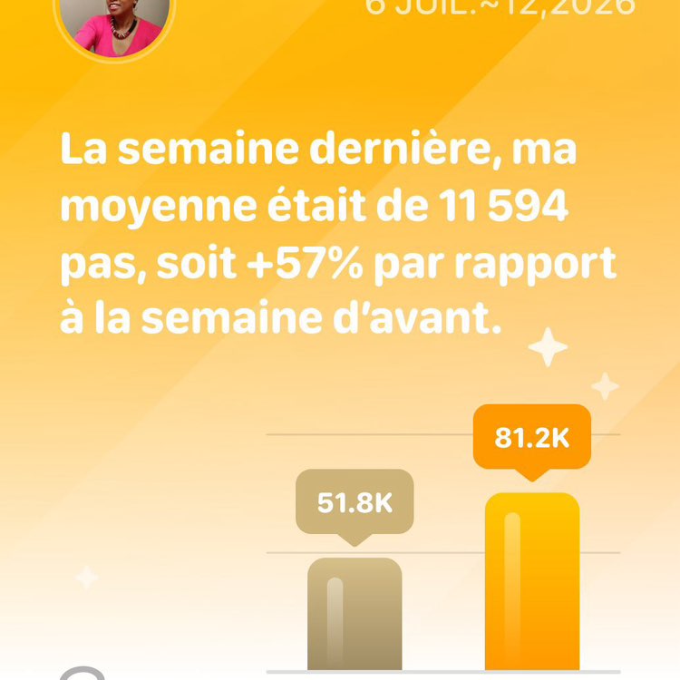Djenabou post 3