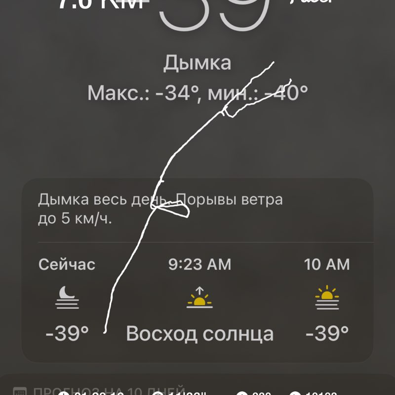 Евгения post 1