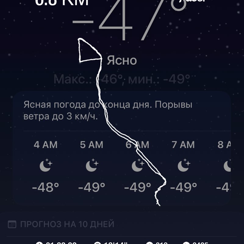 Евгения post 1