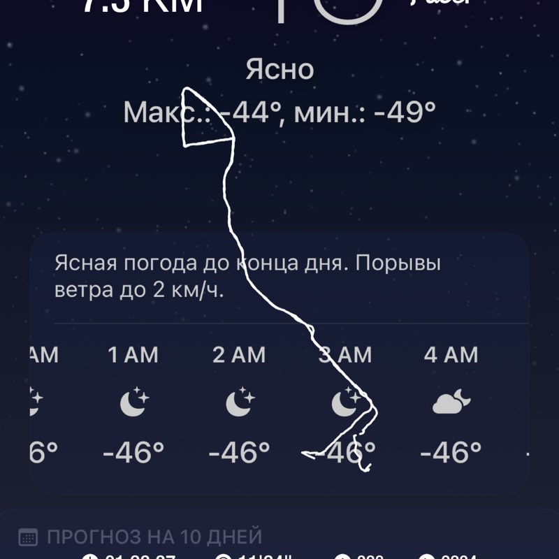 Евгения post 1