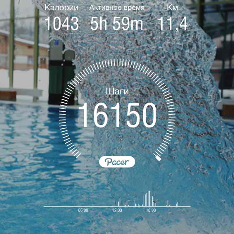 Natali🤍💙❤️🌷🐶 post 1