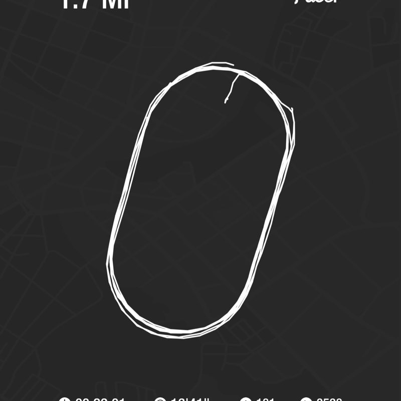 Ps .Daniel Berrios post 1