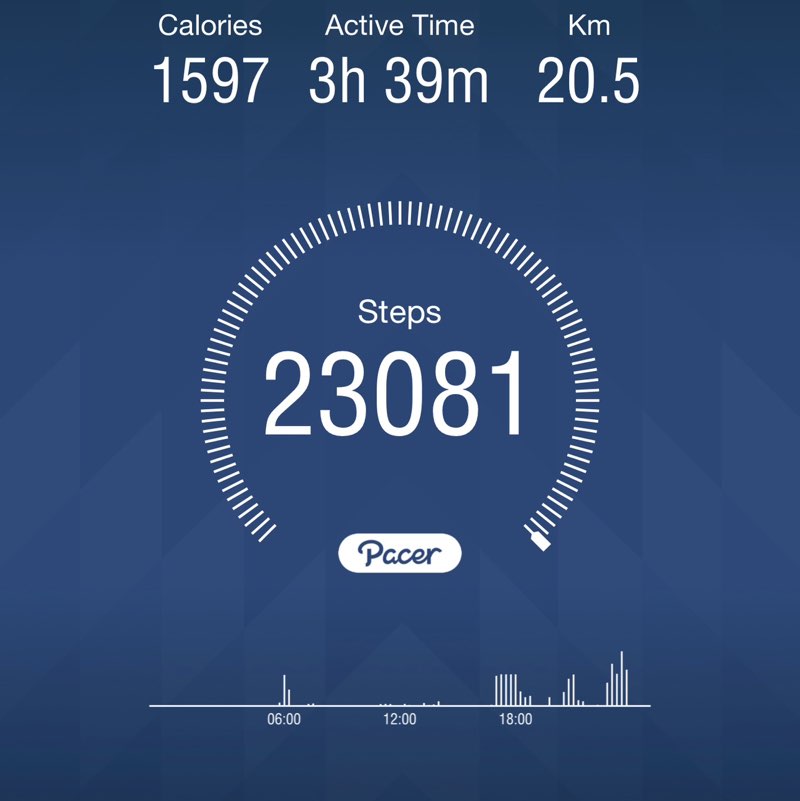 SULAIMAN AMBUSAIDI post 2