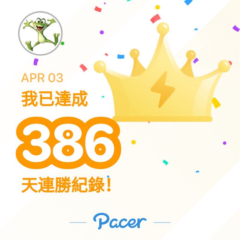 Energetic Frog post 1