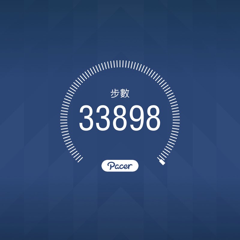 Energetic Frog post 1