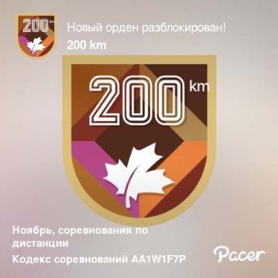 November Distance Challenge ƎE®️ƎE👣 post image