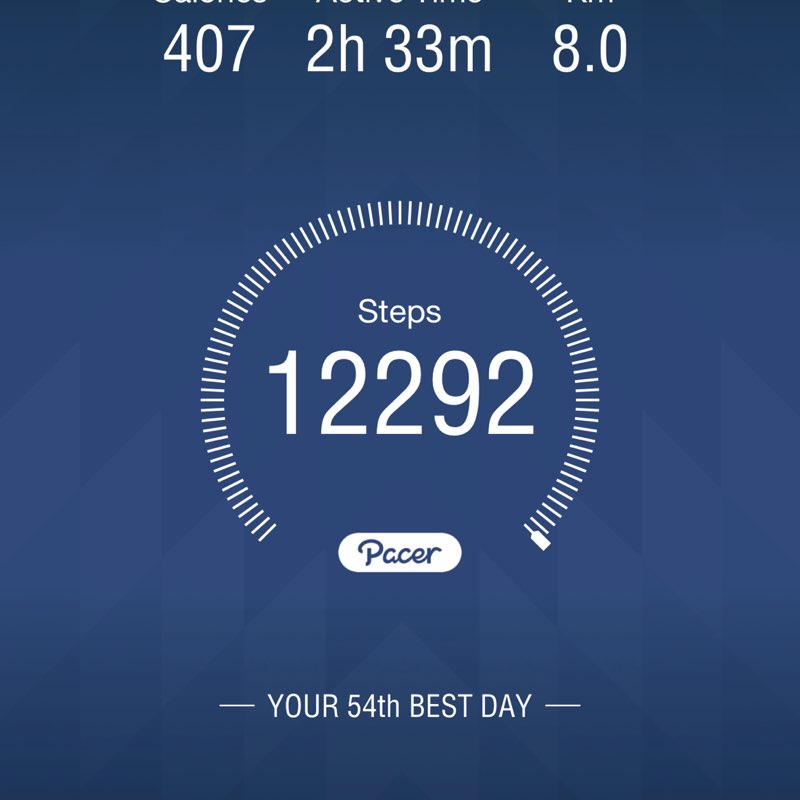 جاسم حسن العقيلي post 1