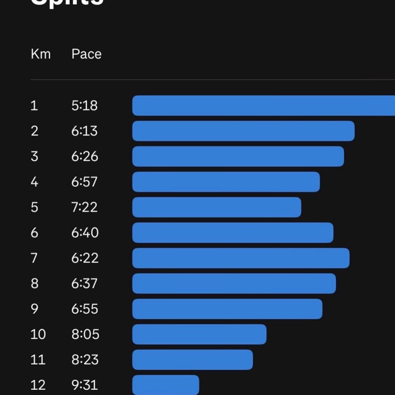 Harnaś🇵🇱 post 3