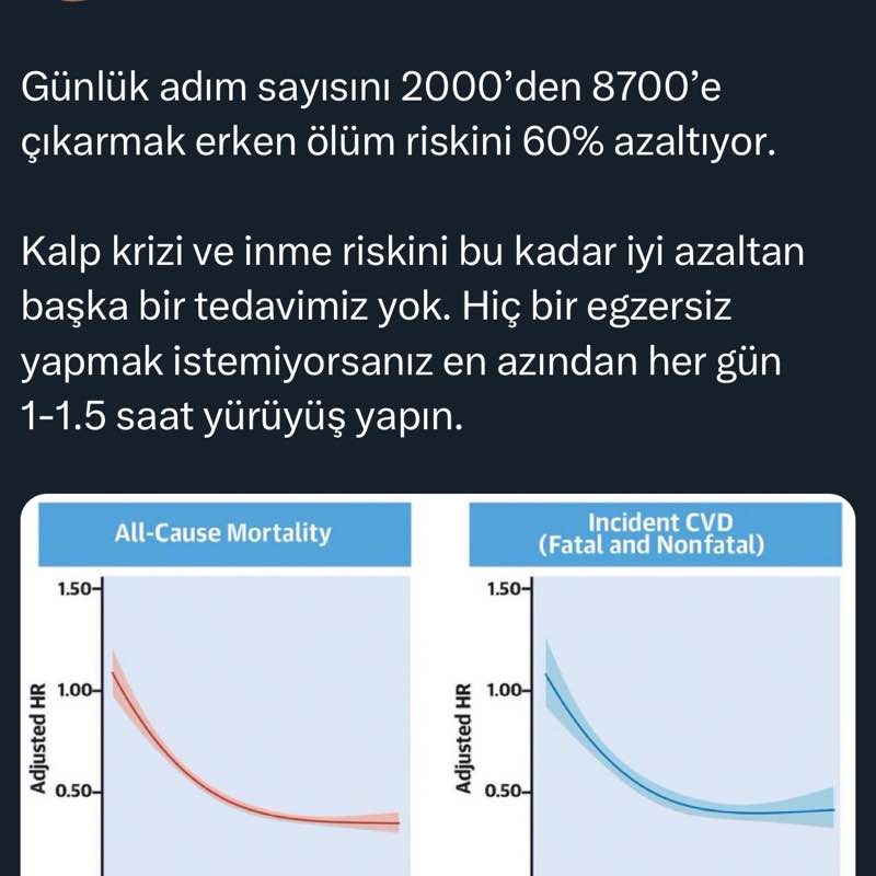 Bühler Türkiye Fırat post image