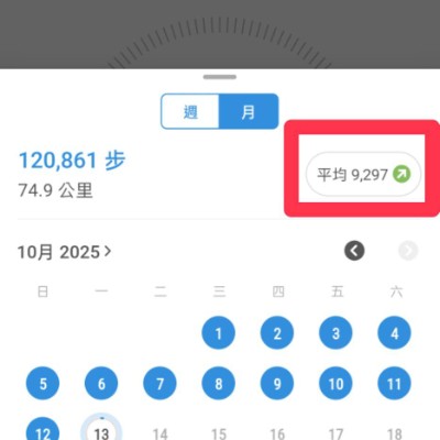 第二屆-富強好行 筱芸 post image