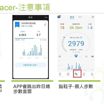 第二屆-富強好行 筱芸 post image