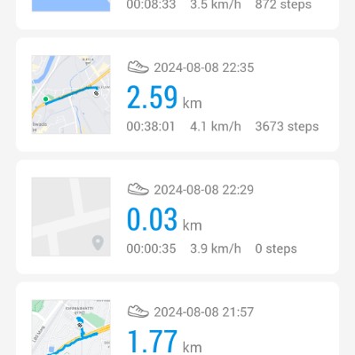 CAS - Mumbai Velu post image