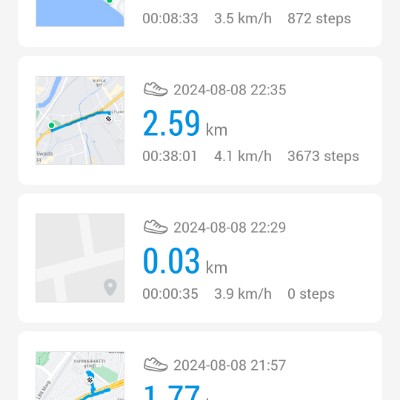 CAS - Mumbai Velu post image