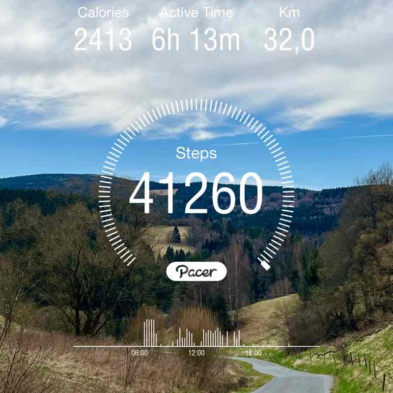 Petr da Roomboy_71✅ post 1