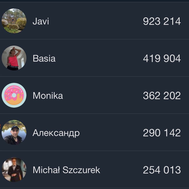 Spacerowicze Marta post image