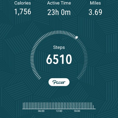 floragoldston post 1