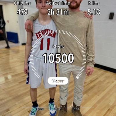 Gavin B. Arnhart-Powell post 1