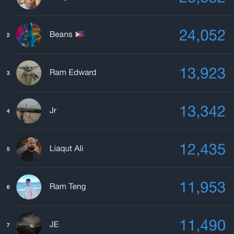 10K Titans ʜᴇᴅᴀ post image