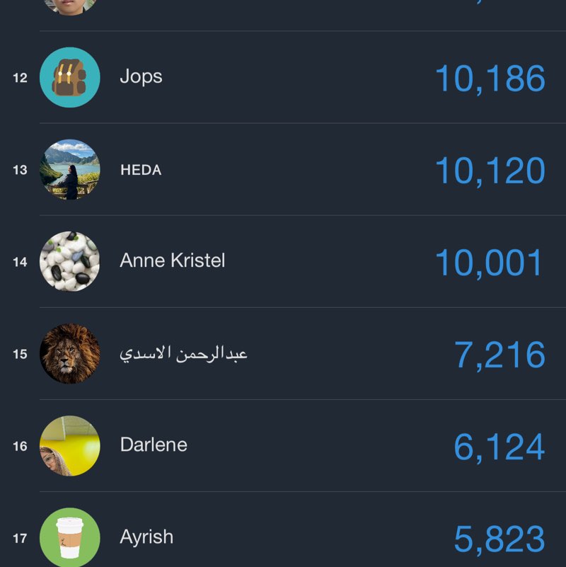 10K Titans ʜᴇᴅᴀ post image