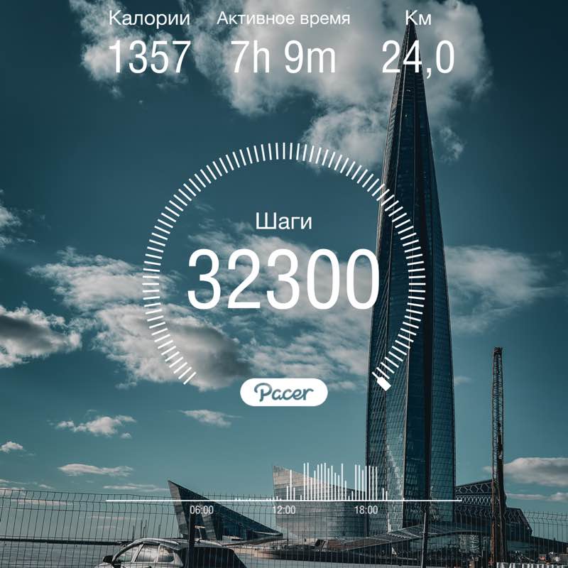 🔥🍀Ekaterina🍀🔥 post 1