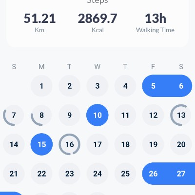 Dr.Harinarayanan Family Muthu post image