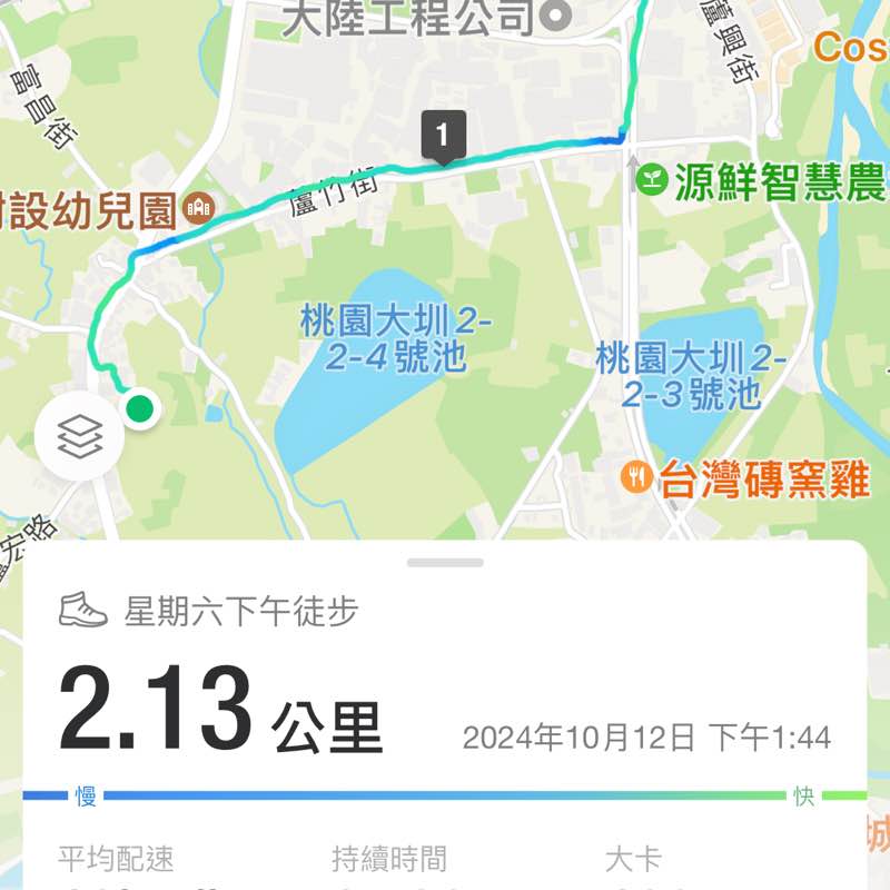 勞安衛生部 陳曉雲 post 2