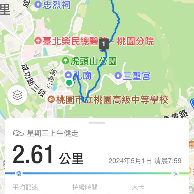 勞安衛生部 陳曉雲 post 2