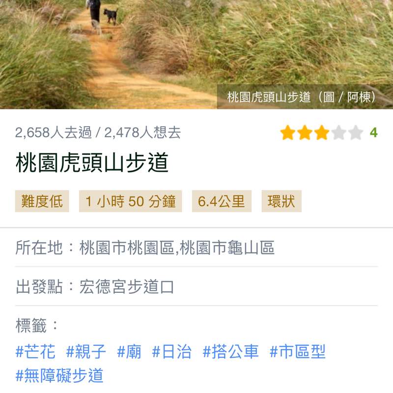 勞安衛生部 陳曉雲 post 1