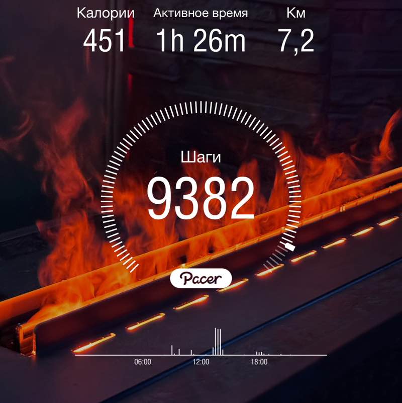 ☀️🔥 Альбина 🔥☀️ post 1