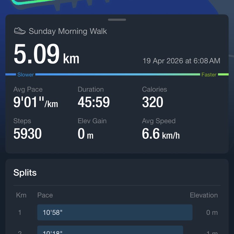 10 Km / day Syed post image
