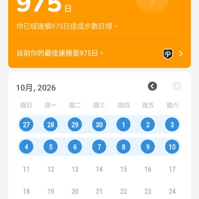 🌷Walking together 萬步齊走🐎🧢👒 大明/大孖🇭🇰🏃🏃🏃💪💪💪🫰🫰🫰 post image