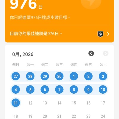 🌷Walking together 萬步齊走🐎🧢👒 大明/大孖🇭🇰🏃🏃🏃💪💪💪🫰🫰🫰 post image