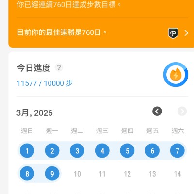 March Group Challenge 大明/大孖🇭🇰🏃🏃🏃💪💪💪🫰🫰🫰 post image