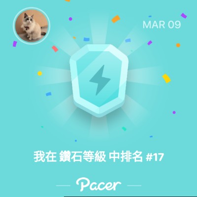 March 5k Race #1 大明/大孖🇭🇰🏃🏃🏃💪💪💪🫰🫰🫰 post image