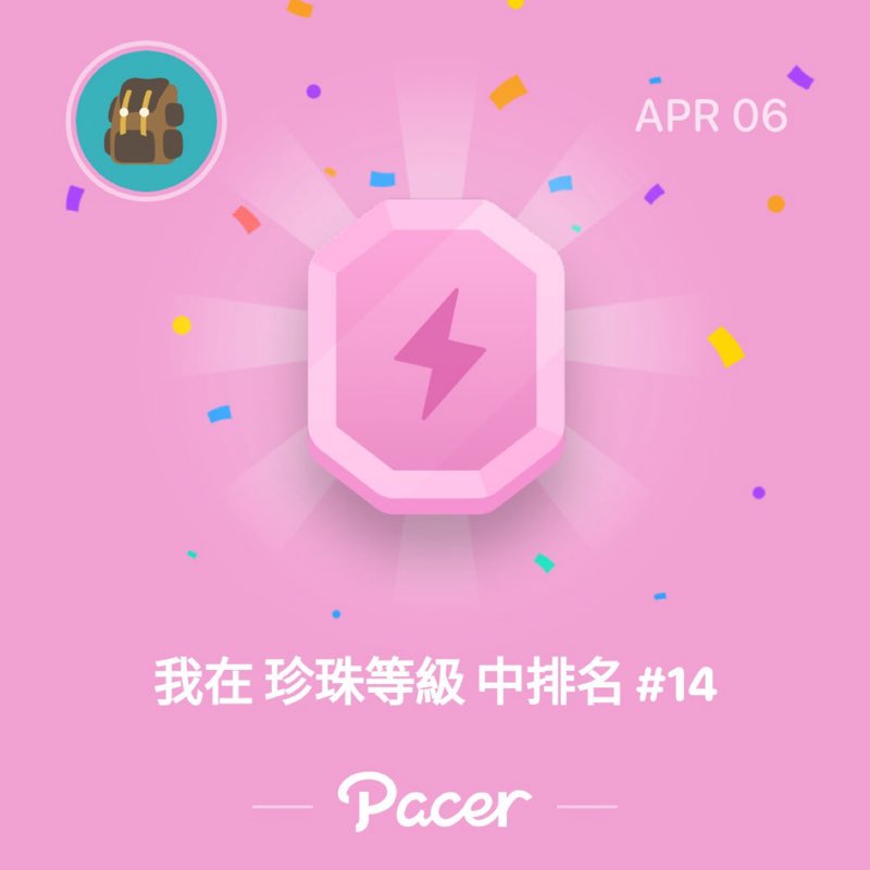 啟砇 post 1