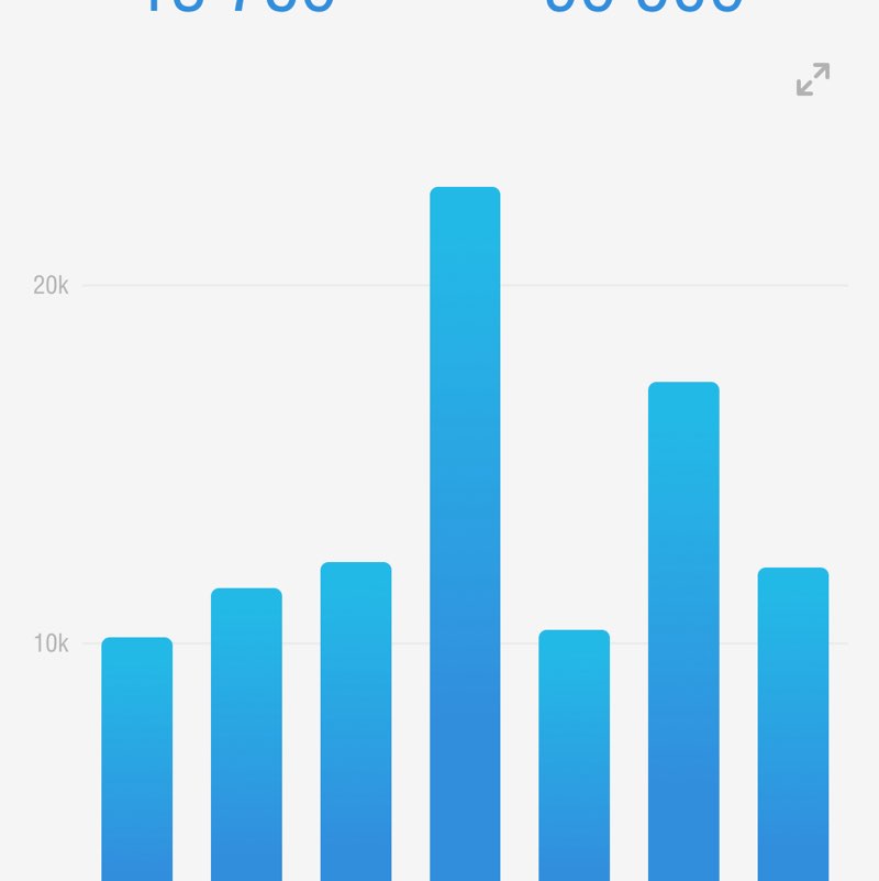 Юлия Суслова post 2