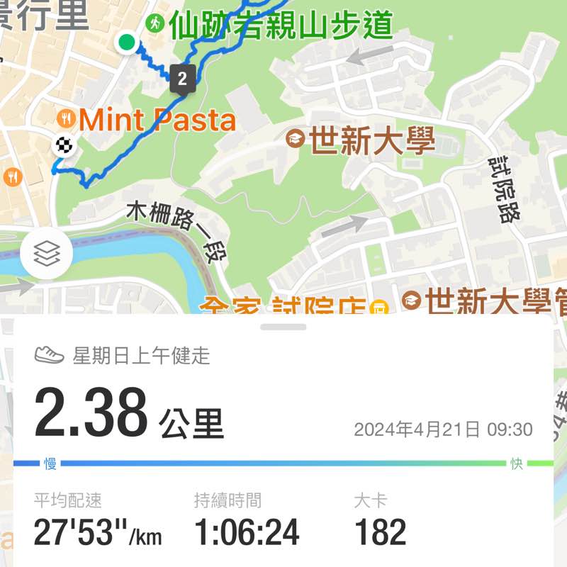 電子商務部-楊慧鈴 post 1