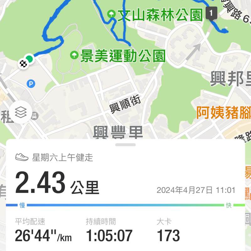 電子商務部-楊慧鈴 post 1